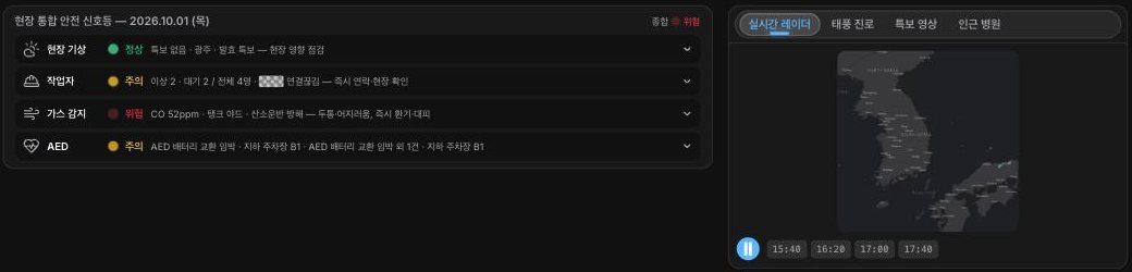 관제 웹 현장 통합 안전 신호등과 실시간 레이더.